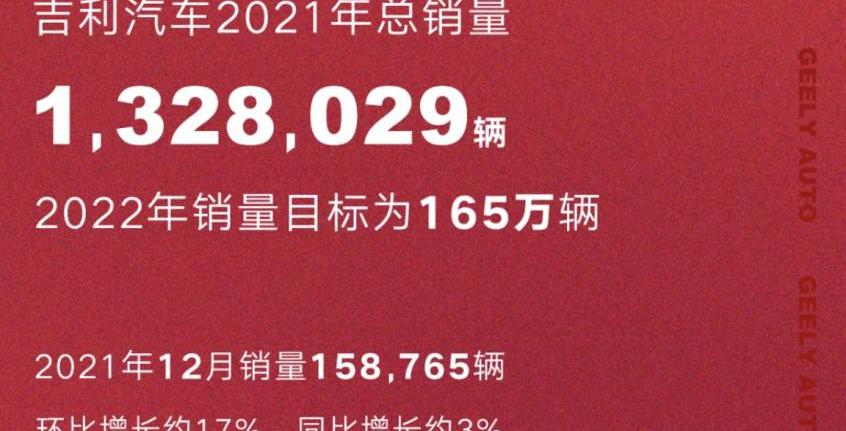 吉利汽车,领克,帝豪EV,极氪,帝豪