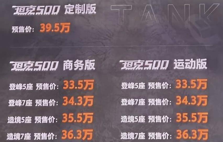 坦克,坦克500,坦克300,红旗,红旗HS7