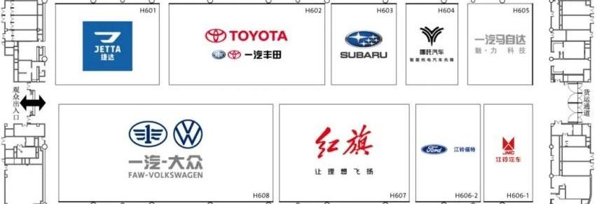 东风,一汽,长安,大众,丰田