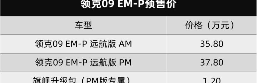 领克,领克09