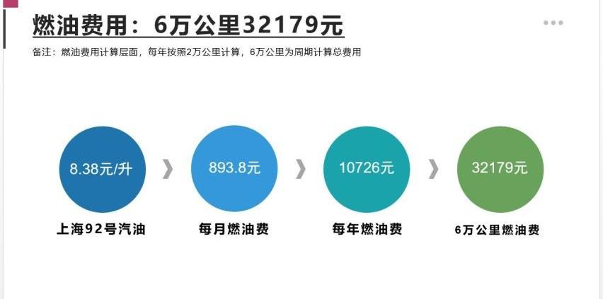 领克,领克06,远程
