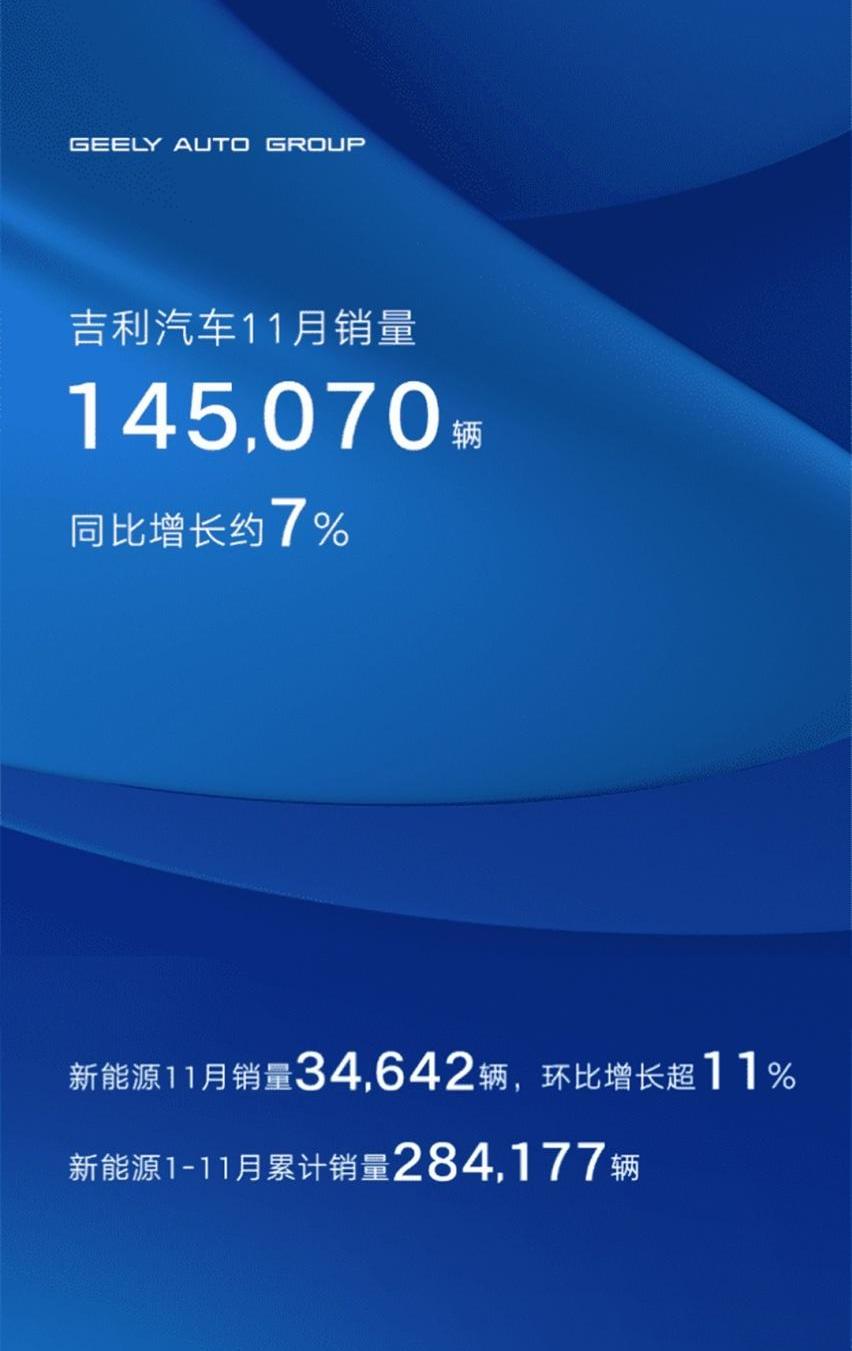 极氪,领克,吉利汽车,几何汽车,星越L