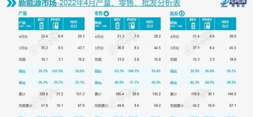 领克,长城,领克09,本田,长安