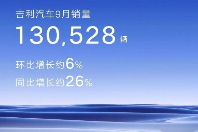长安,奇瑞,比亚迪,捷途,吉利汽车