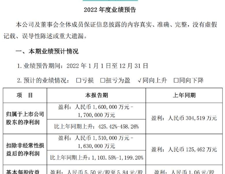 丰田,本田,比亚迪,理想L9,长城