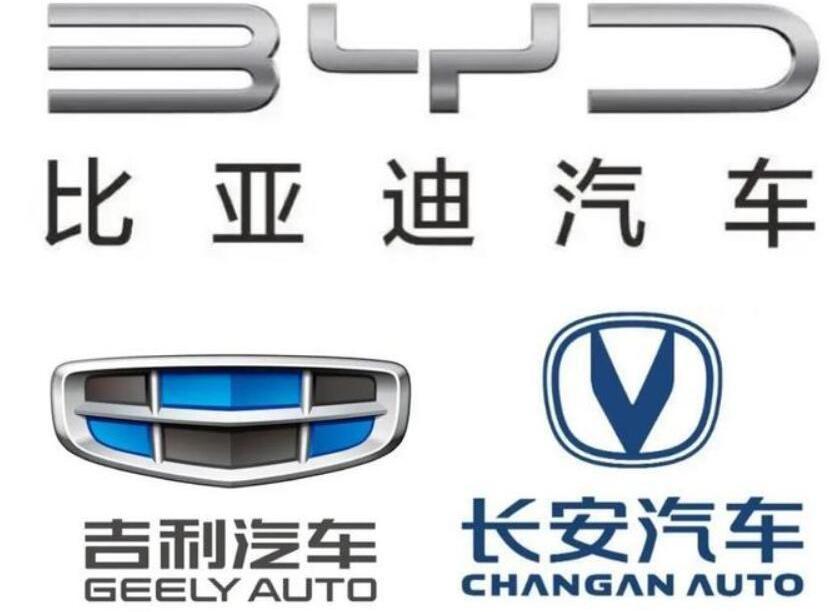 比亚迪,长安,大众,一汽,777