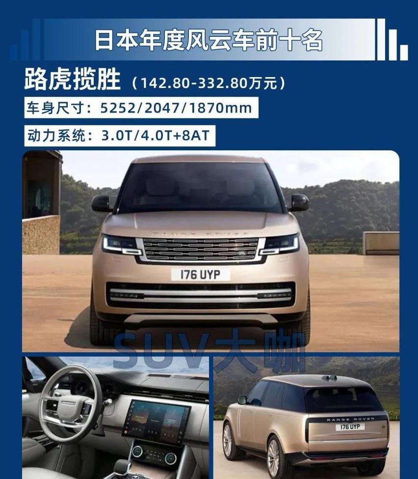 皇冠,宝马,日产,丰田,揽胜