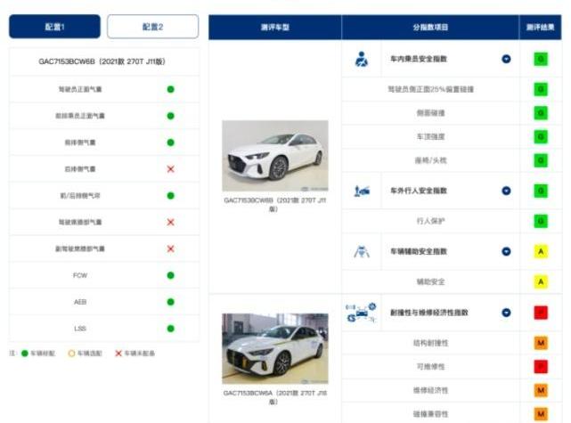 伊兰特,影豹,欧拉好猫,欧拉,皓影