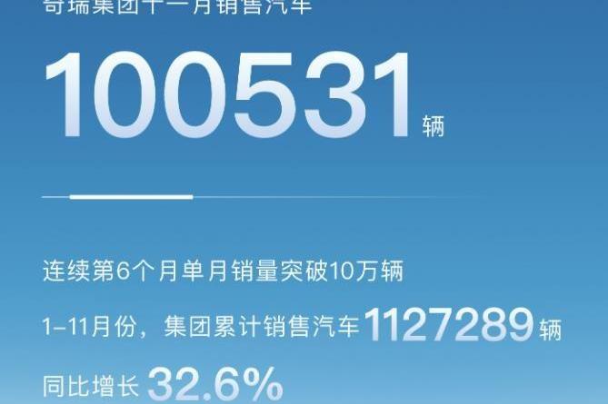 奇瑞,捷途,奇瑞新能源,星途,瑞虎8