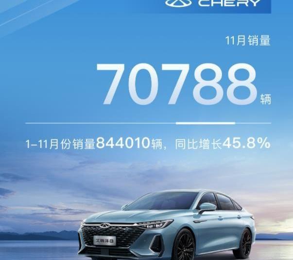 奇瑞,捷途,奇瑞新能源,星途,瑞虎8