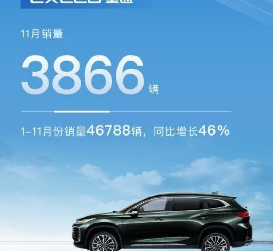奇瑞,捷途,奇瑞新能源,星途,瑞虎8