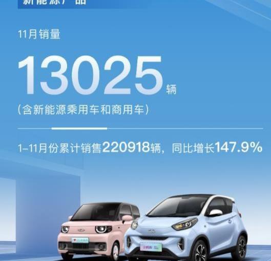 奇瑞,捷途,奇瑞新能源,星途,瑞虎8
