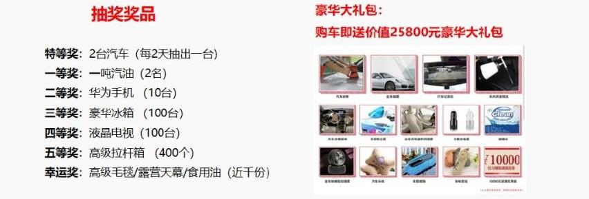 长安,大众,一汽,奥迪,本田