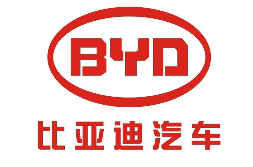 长安,比亚迪,奇瑞,广汽传祺,长城