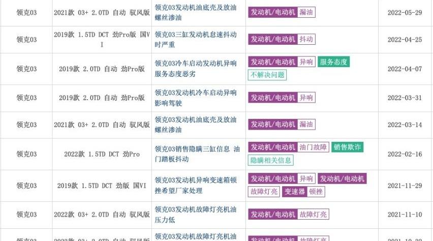 领克,领克03,星瑞,凌渡,炮