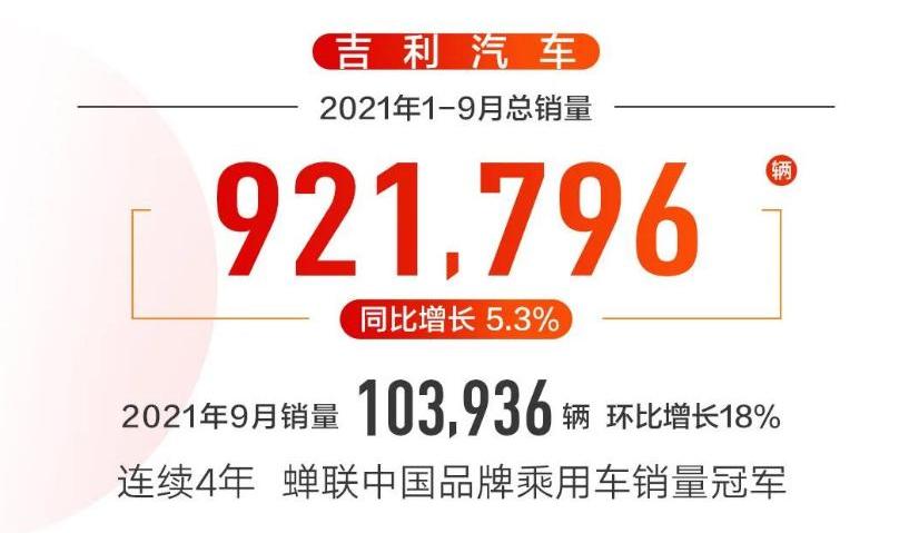 吉利汽车,领克,星越L,帝豪,博越