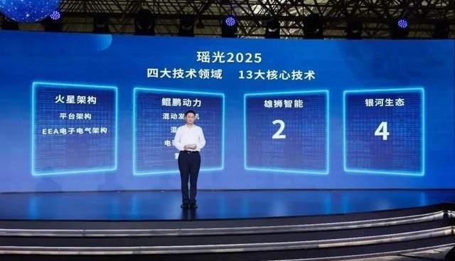 奇瑞,星途,奇瑞新能源,小蚂蚁,领克