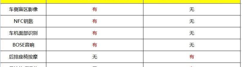 领克,领克09,理想ONE,沃尔沃,沃尔沃XC90