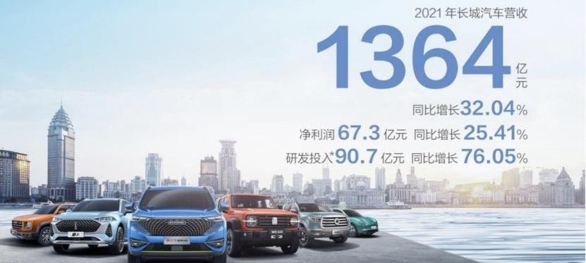 路特斯,凯迪拉克,保时捷,比亚迪,标致