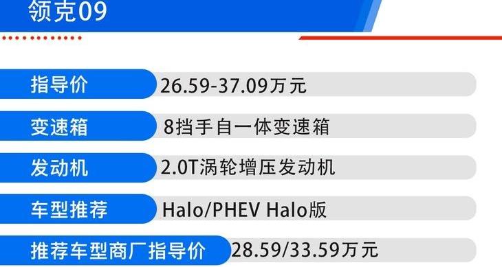 领克,领克09,昂科旗,别克