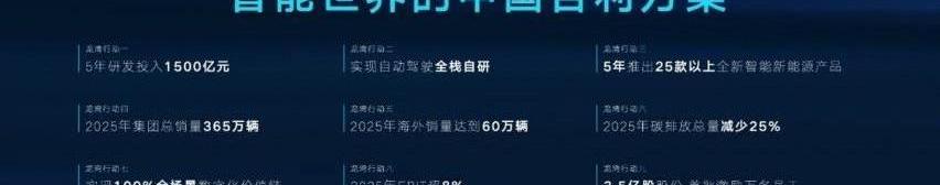 领克,帝豪,星越L,吉利汽车,领克09