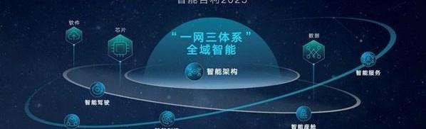 领克,帝豪,星越L,吉利汽车,领克09