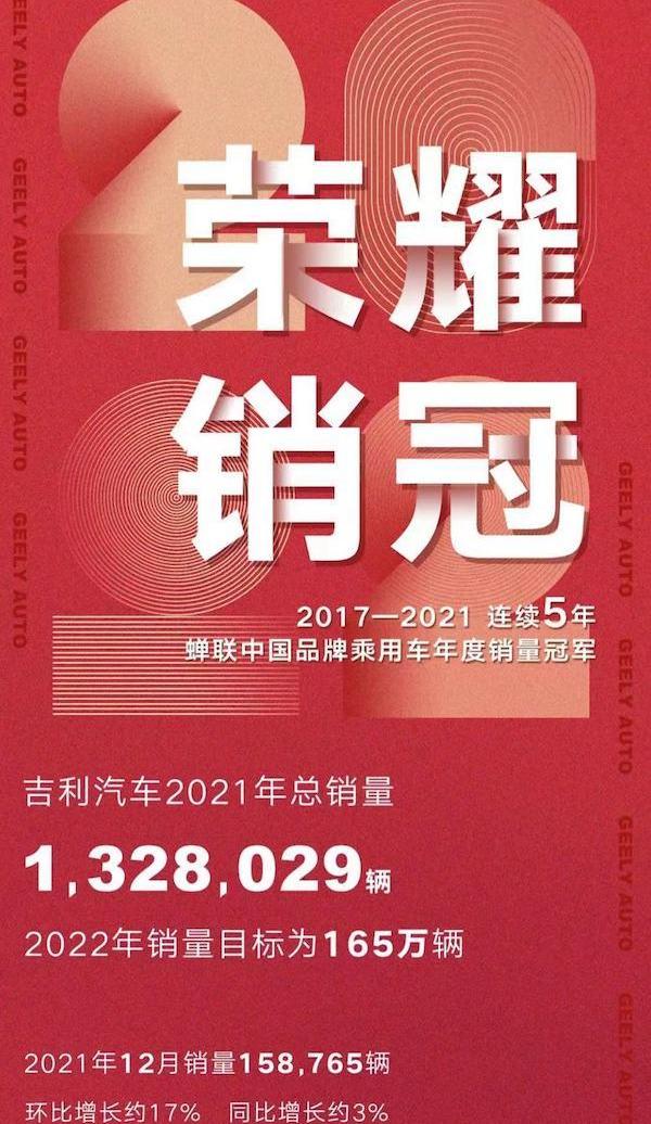 吉利汽车,星越L,极氪,领克,星瑞
