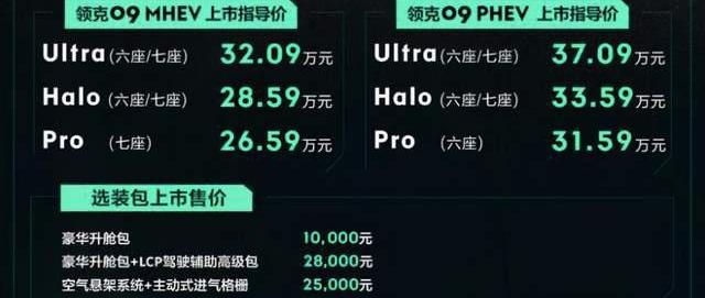 领克,领克09,沃尔沃,汉兰达,领克01