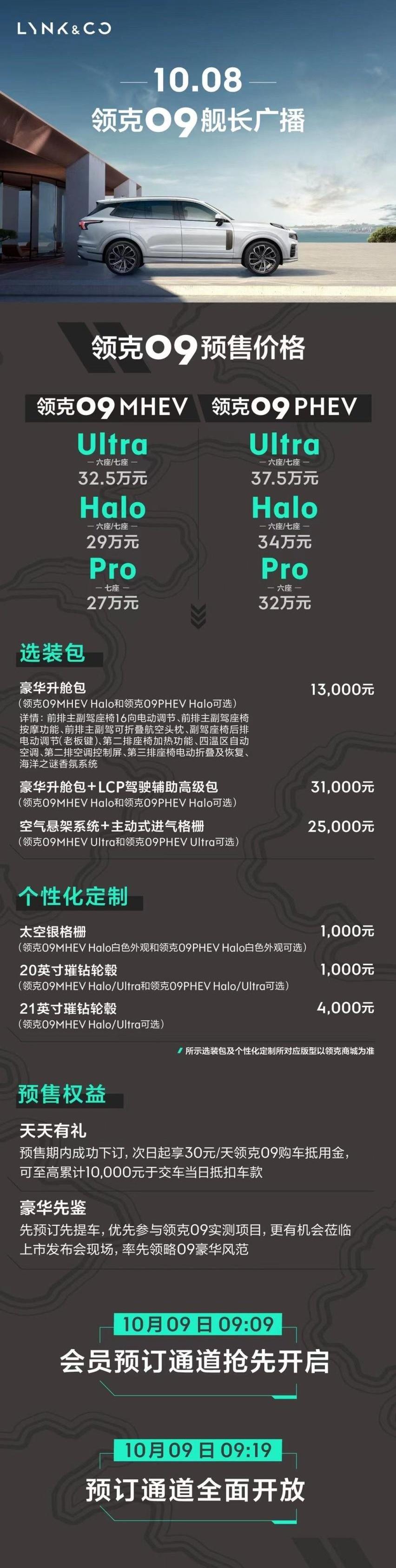 领克,领克09,汉兰达,汉,沃尔沃