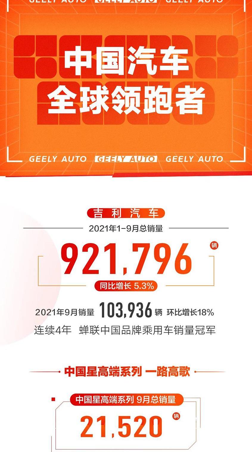 领克,吉利汽车,帝豪,星越L,领克09