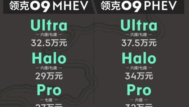 领克,领克09,沃尔沃,皇冠,沃尔沃XC90