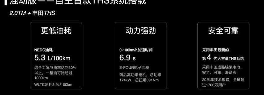 汉兰达,汉,领克,哈弗,哈弗H9