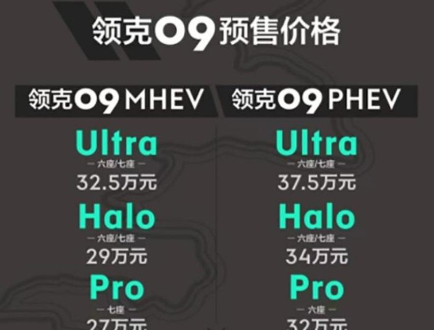 汉兰达,汉,领克,哈弗,哈弗H9