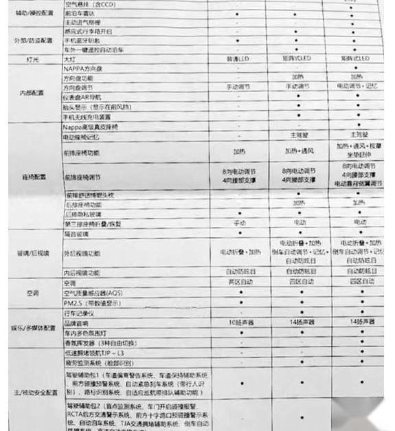 领克,领克09