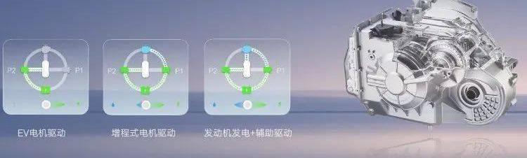 星越L,吉利汽车,比亚迪,帝豪,长城