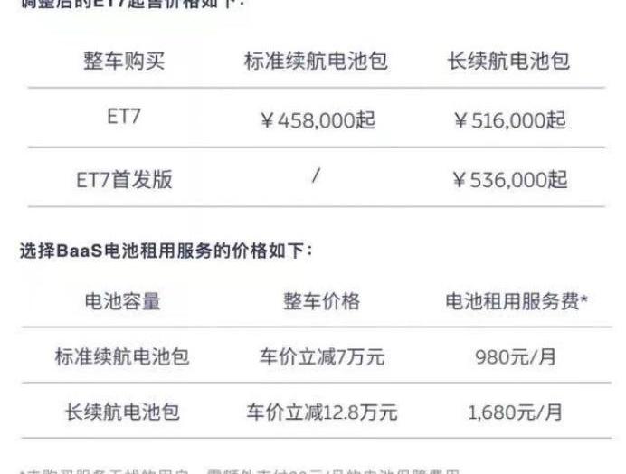 宝马,蔚来,极氪,大众,蔚来ET7