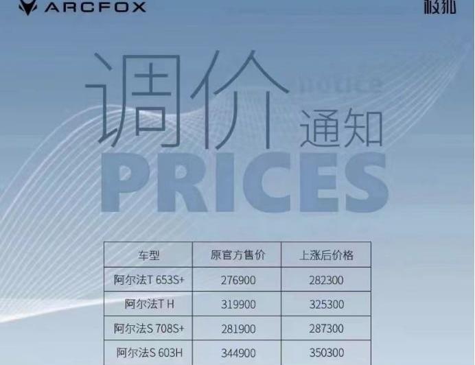 宝马,蔚来,极氪,大众,蔚来ET7