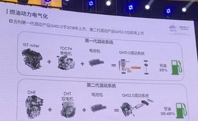 吉利汽车,星越L,领克,星瑞