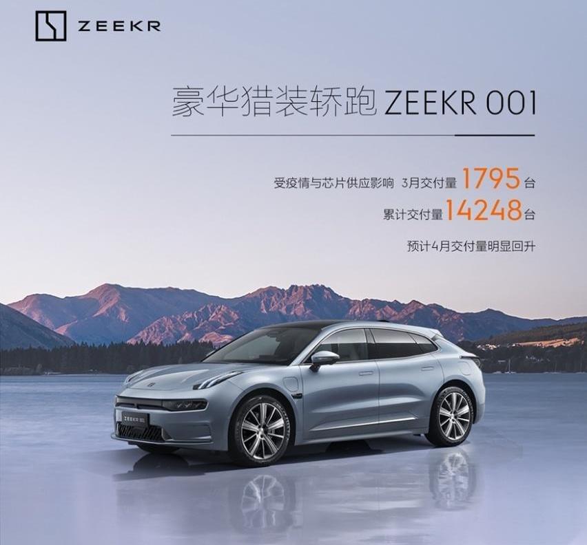 极氪,星越L,几何汽车,吉利汽车,几何C
