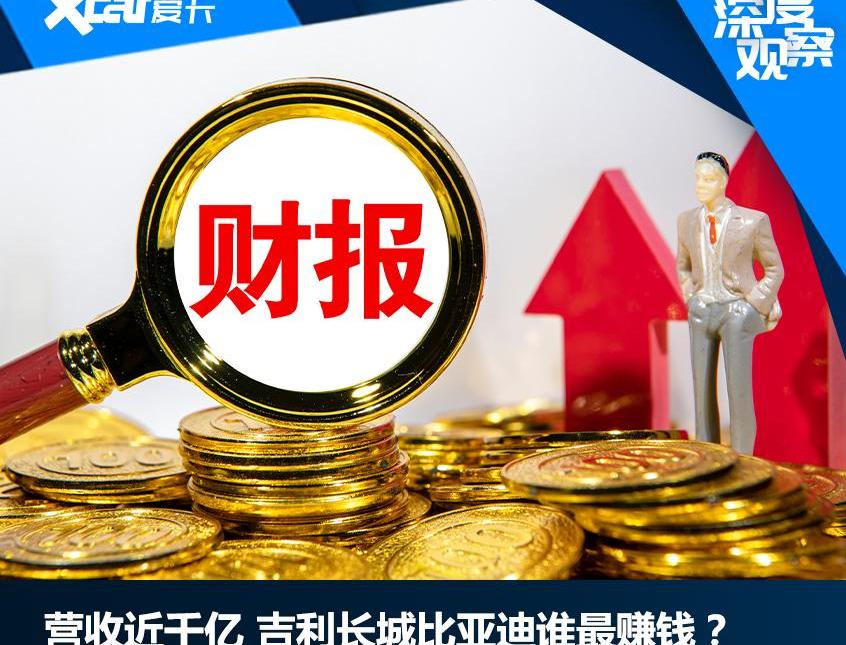 比亚迪,长城,领克,吉利汽车,哈弗