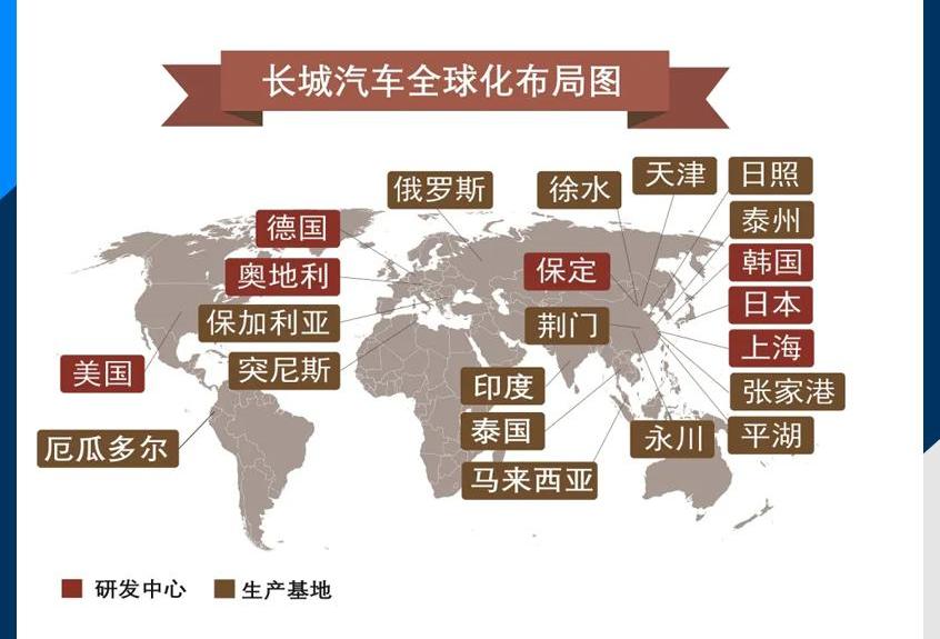 比亚迪,长城,领克,吉利汽车,哈弗