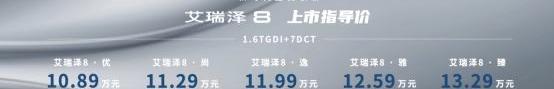 艾瑞泽8,星瑞,影豹,领克,领克03