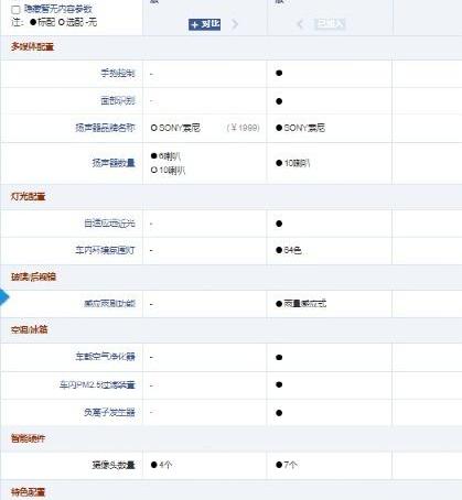 领克,领克03,长安,影豹,鲸