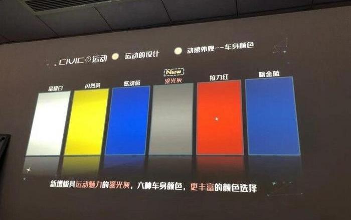 思域,领克,领克03