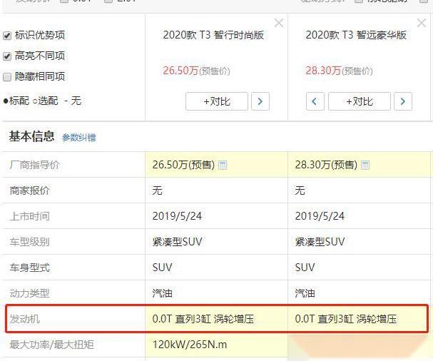 卡罗拉,英朗,丰田,福克斯,发现