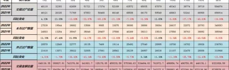 特斯拉,宝马,北京,丰田,雷克萨斯LX