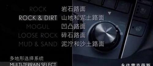 雷克萨斯,雷克萨斯LX,理念