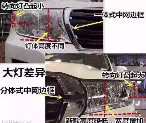 丰田,雷克萨斯LX,雷克萨斯