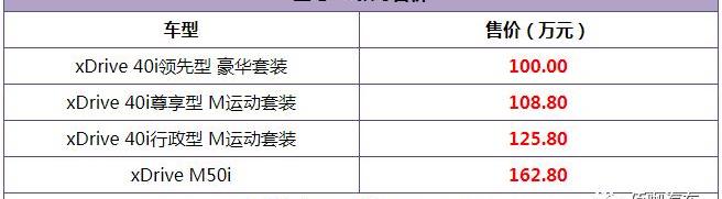 宝马,宝马X7,奔驰,奔驰GLS,揽胜
