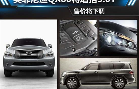 英菲尼迪,凯迪拉克,雷克萨斯LX,雷克萨斯,凯雷德